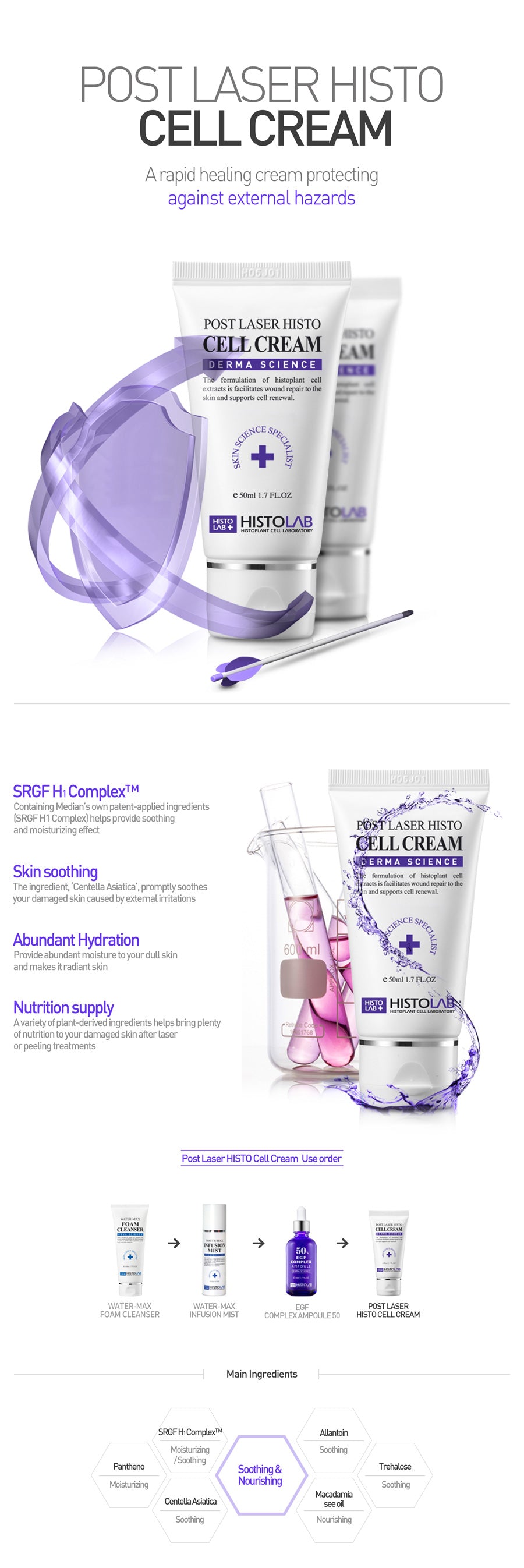 Post Care Histo Cell Cream