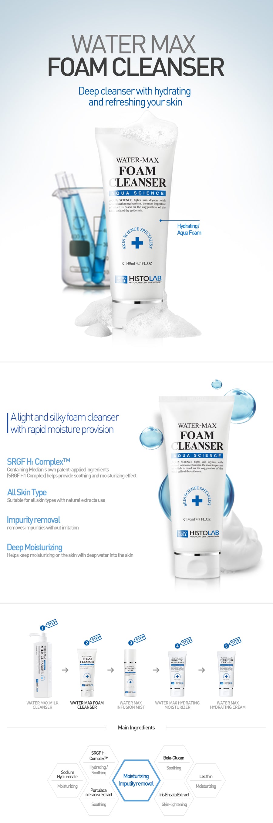 Water-Max Foam Cleanser