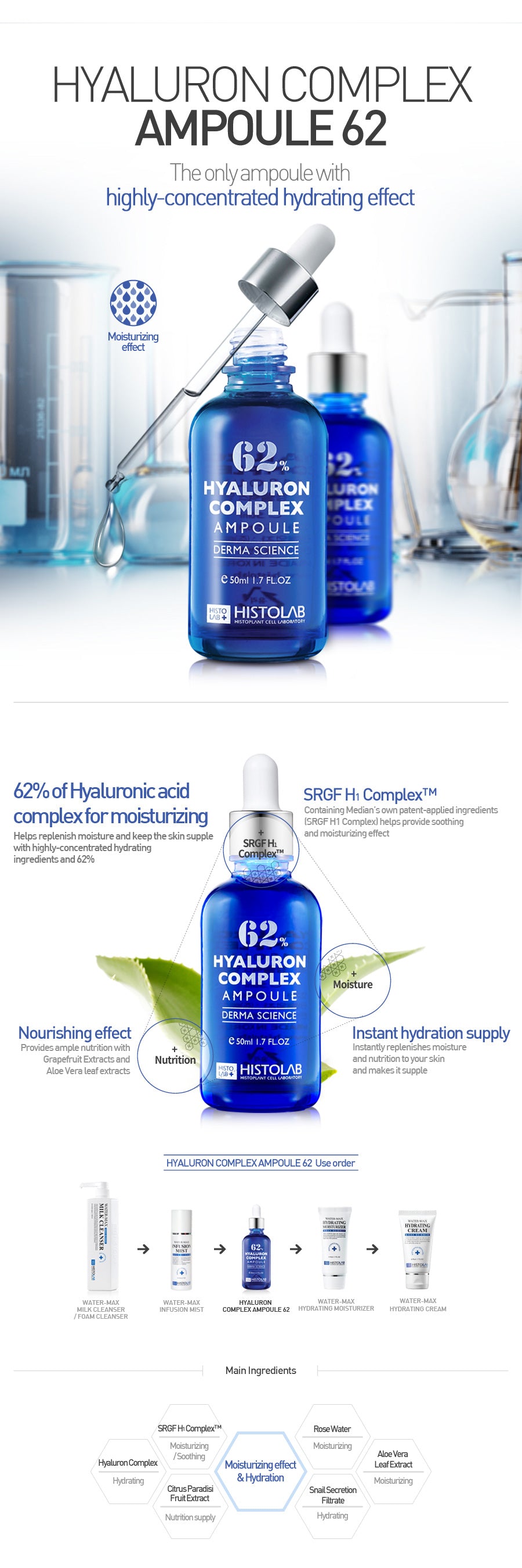 Hyaluron Complex Ampoule 62