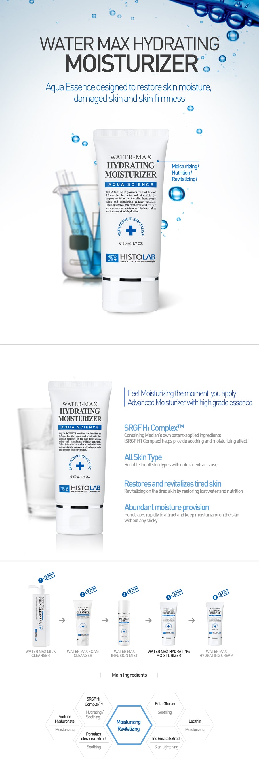 Water-Max Hydrating Moisturiser