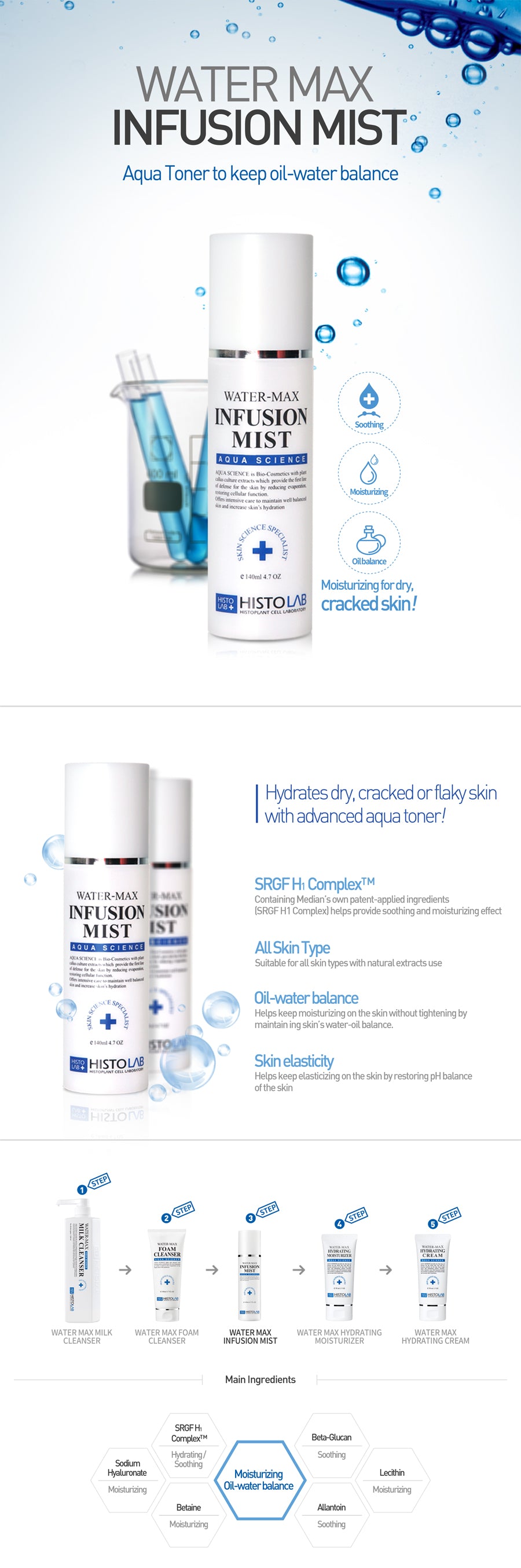 Water-Max Infusion Mist