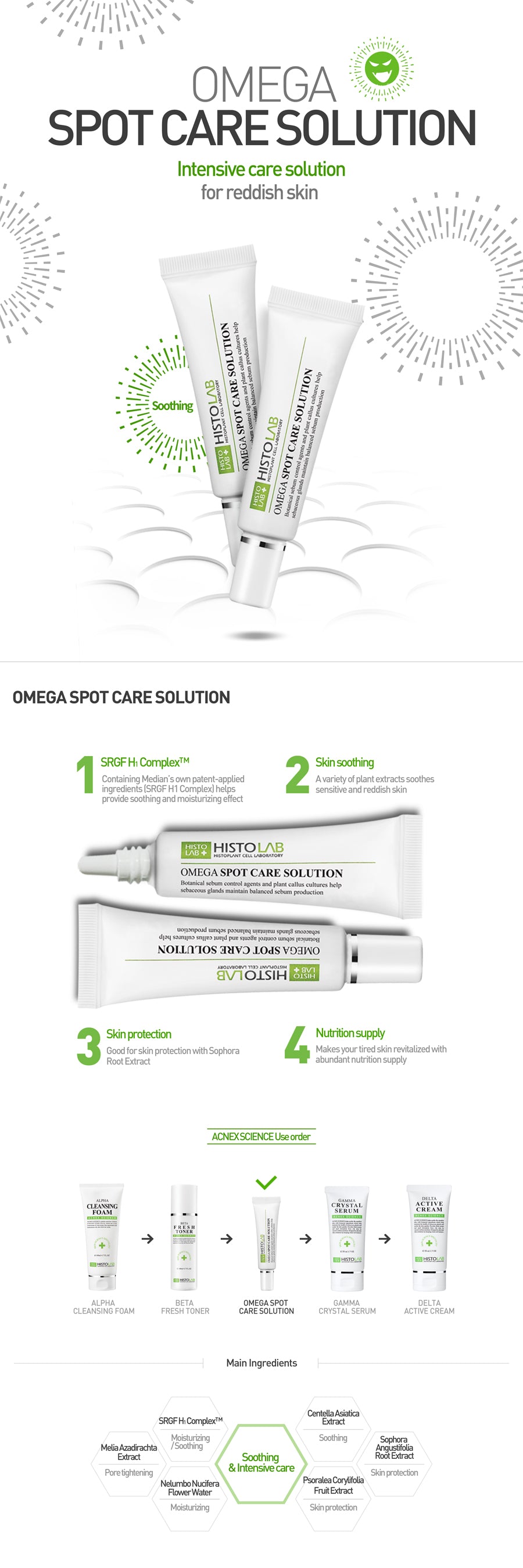 Omega Spot Solution