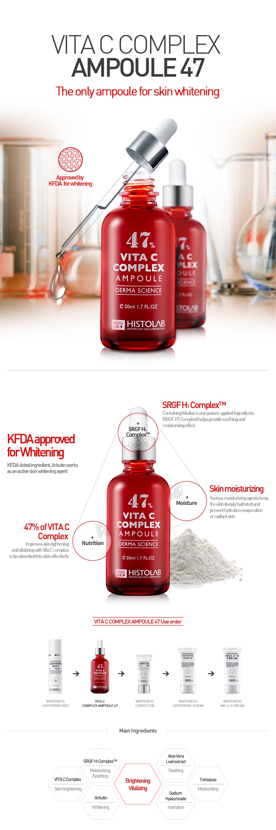 Vita C Complex Ampoule 47